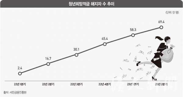 관련 이미지 1