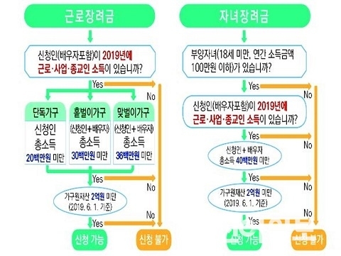 관련 이미지 2