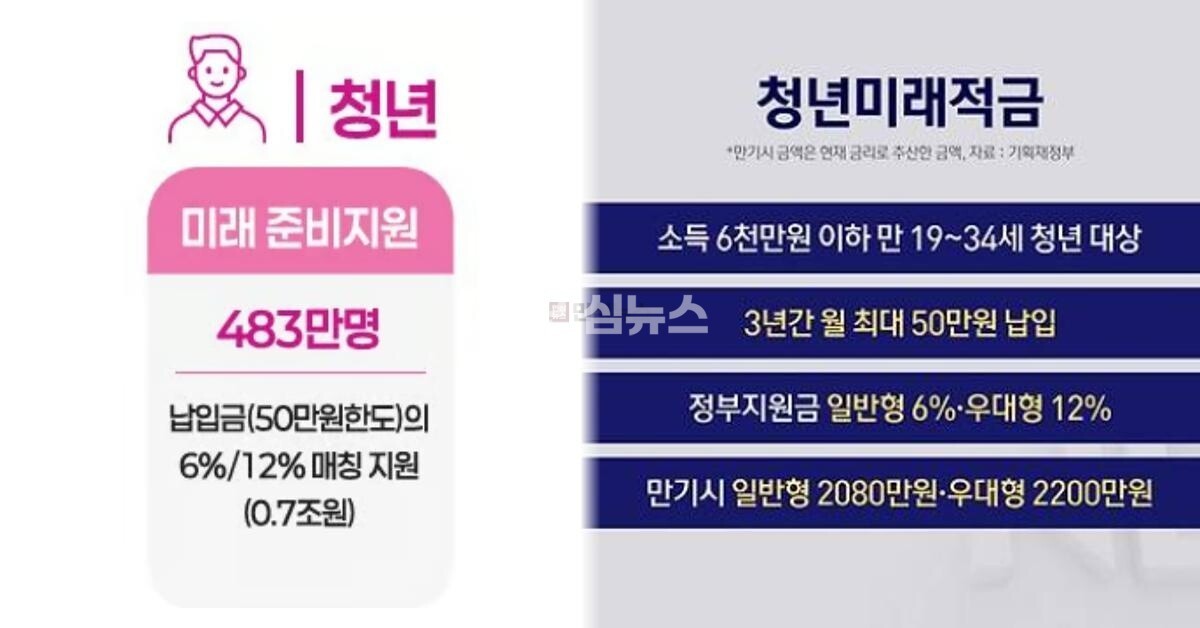 관련 이미지 2