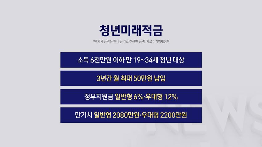 관련 이미지 4