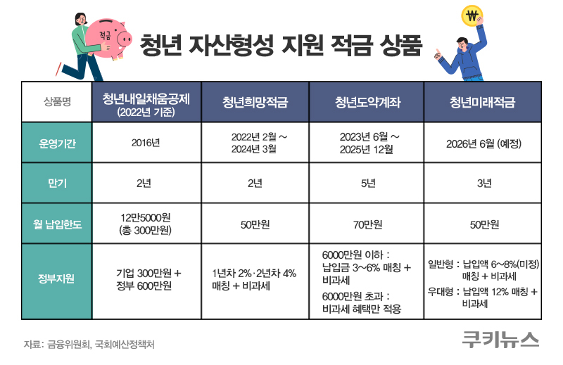 관련 이미지 2