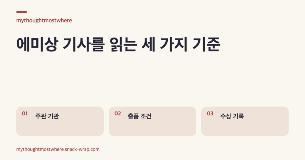 크림색 바탕에 붉은 포인트를 사용한 세 장의 텍스트 카드. 주관 기관 확인, 언어 대신 출품 조건 확인, 연도와 부문별 수상 기록 확인을 설명한다.