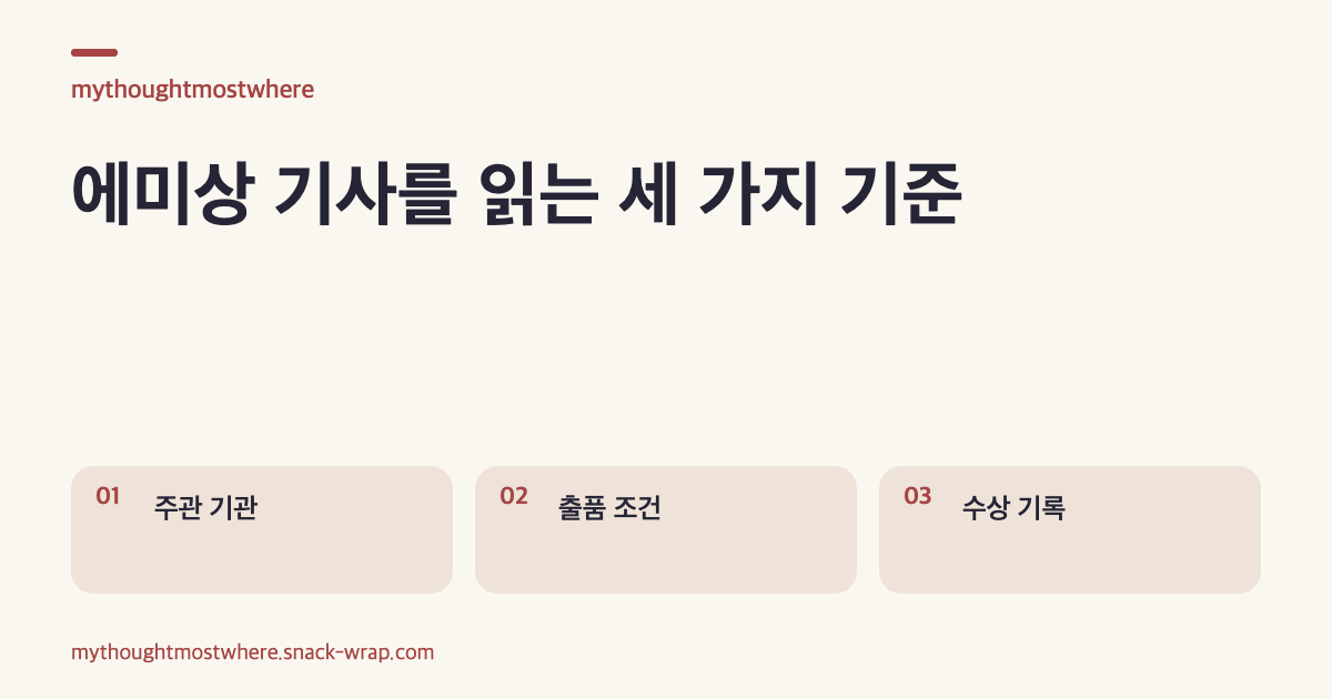 크림색 바탕에 붉은 포인트를 사용한 세 장의 텍스트 카드. 주관 기관 확인, 언어 대신 출품 조건 확인, 연도와 부문별 수상 기록 확인을 설명한다.
