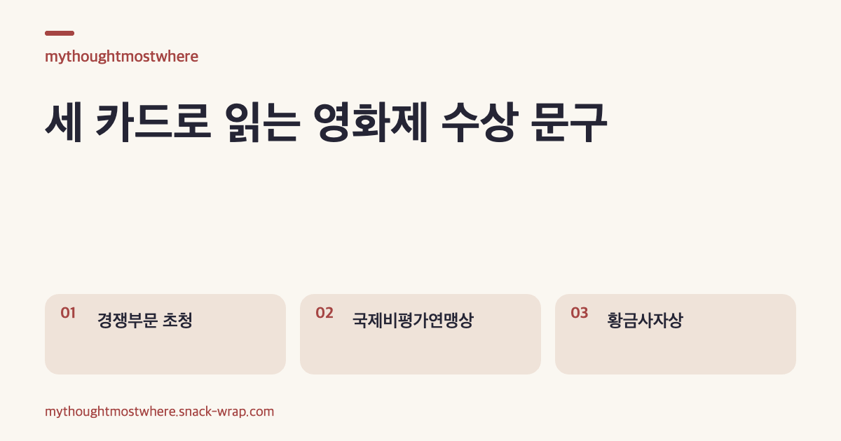 크림색 배경에 붉은 포인트를 사용한 세 장의 텍스트 카드. 경쟁부문 초청은 선정, 국제비평가연맹상은 비평가 심사, 황금사자상은 본경쟁 최우수 작품상으로 구분한다.